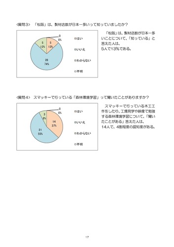 5Q171121_y[W_17.jpg