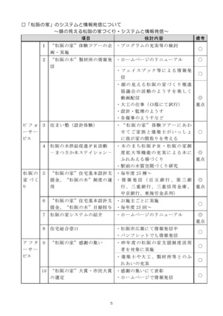 7Q_y[W_05.jpg